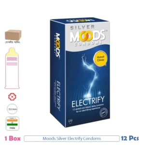CSKU100116 Moods Silver Electrify 1 Box (12 Pcs)