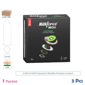 CSKU100737 Manforce HIGH KIWI PAAN Ultra Thin 1 Pack (3 Pcs)