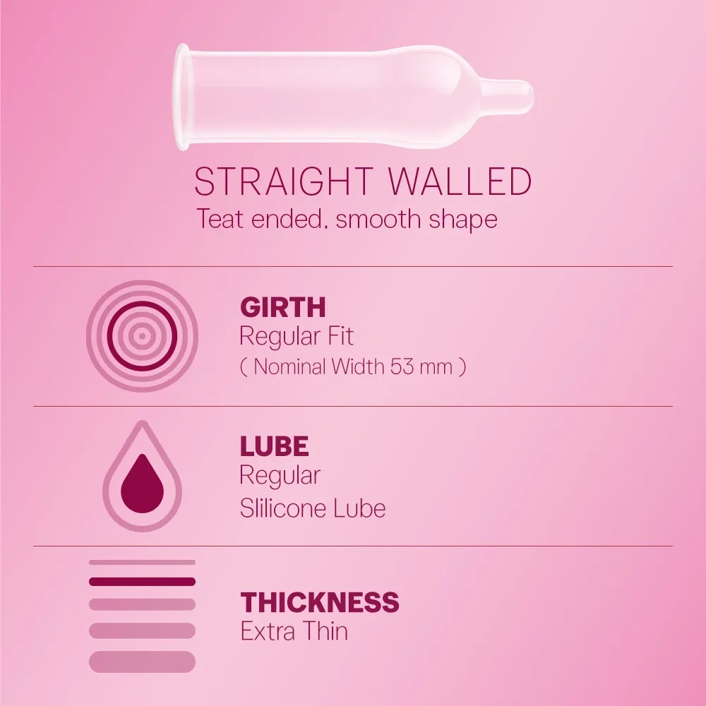 durex-extra-thin-bubblegum-flavoured-condoms-for-men-12-count_3_display_1735900937_1a895b01