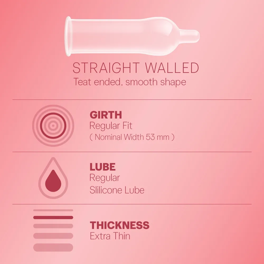 durex-extra-thin-strawberry-flavoured-condoms-for-men-12-count_3_display_1735900886_cdd718cf