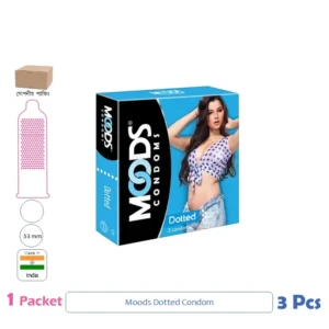 CSKU100844 to CSKU100850 Moods Eyecandy Variant Condoms
