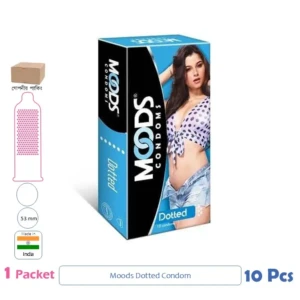 CSKU100844 to CSKU100850 Moods Eyecandy Variant Condoms